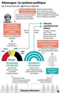 SP - TEM posts - ELECTIONS allemagne 2 (2013 09 23) (4)